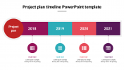 Effective Project Plan Timeline PowerPoint Template Design