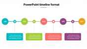 Our Predesigned PowerPoint Timeline Format-Four Node