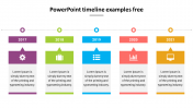 Linear design PowerPoint timeline examples free