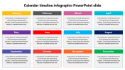 Calendar Timeline Infographic PPT Template & Google Slides
