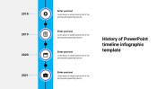 History Of PowerPoint & Google Slides Timeline Infographic