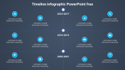 Timeline Infographic PowerPoint Slide With Dark Background
