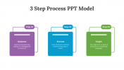 479356-3-Step-Process-PPT-Template-Model_04