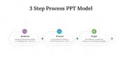 479356-3-Step-Process-PPT-Template-Model_05
