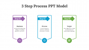 479356-3-Step-Process-PPT-Template-Model_08