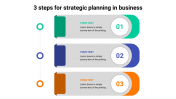 Vertical Design 3 Steps For Strategic Planning In Business