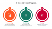 479361-3-Step-Circular-Diagram-For-PowerPoint-Free-Download_02