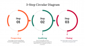479361-3-Step-Circular-Diagram-For-PowerPoint-Free-Download_03
