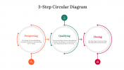 479361-3-Step-Circular-Diagram-For-PowerPoint-Free-Download_06
