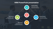 Ultimate HRM PowerPoint Presentation With Background