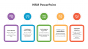 Editable HRM Slide PowerPoint And Google Slides Themes