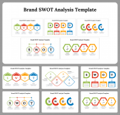Brand SWOT Analysis PowerPoint and Google Slides Templates