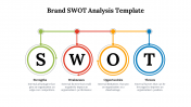 479398-Brand-SWOT-Analysis-Template_05