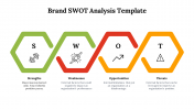 479398-Brand-SWOT-Analysis-Template_06