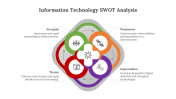 Information Technology SWOT Analysis PPT And Google Slides