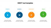 Simple and editable SWOT tool template