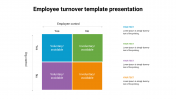Matrix Model employee turnover template presentation