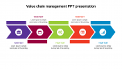 Value Chain Management PPT Presentations-Five Node