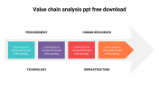 Arrow model value chain analysis ppt free download