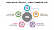 Management Information System PPT Template & Google Slides