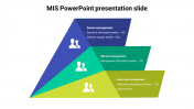 MIS PowerPoint Presentation Google Slides Template Design