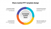 Stunning Share Market PPT Template Design-Four Node