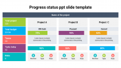 Progress Status PPT Template Presentation and Google Slides