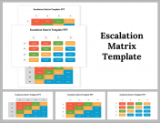 Escalation Matrix Template PPT and Google Slides Templates