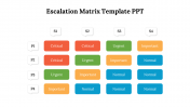 479479-Escalation-Matrix-Template-PPT-Free_04
