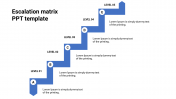 Concise Escalation Matrix PPT Template and Google Slides