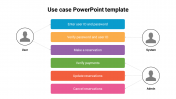 Innovative Use Case PowerPoint Template Presentation