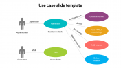 Get Effective Use Case Slide Template for presentation