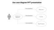 Create use case diagram ppt presentation