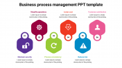 Hexagonal Model Business Process Management PPT Template