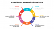 Accreditation Presentation PPT Template and Google Slides