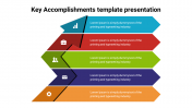 Key Accomplishments PowerPoint Presentation & Google Slides