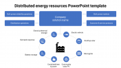 Editable Distributed Energy Resources PowerPoint Template