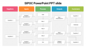 Elegant SIPOC PowerPoint PPT Slide Flow Chart Design
