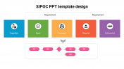 Attractive SIPOC PPT Template Design With Five Node