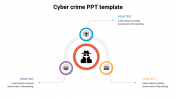 Cyber Crime PPT Template For Presentation  Model Slides