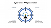 Cyber Crime PPT Presentation Template and Google Slides