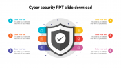 Impressive Cyber Security PowerPoint Slide Download 