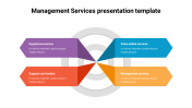 Awesome Management Services presentation template