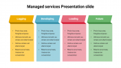 Customized Managed Services Presentation Slide Template