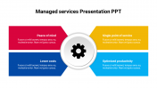 Managed services Presentation PowerPoint & Google Slides