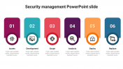 Simple Security management PowerPoint slide