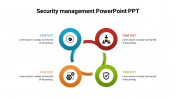 Get Your Security management PowerPoint PPT