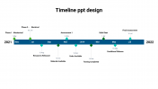 Timeline PPT Design Presentation Template For Slides