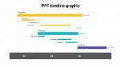 Sample  PPT Timeline Graphic PowerPoint Template