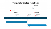 Easily Editable template For Timeline PowerPoint